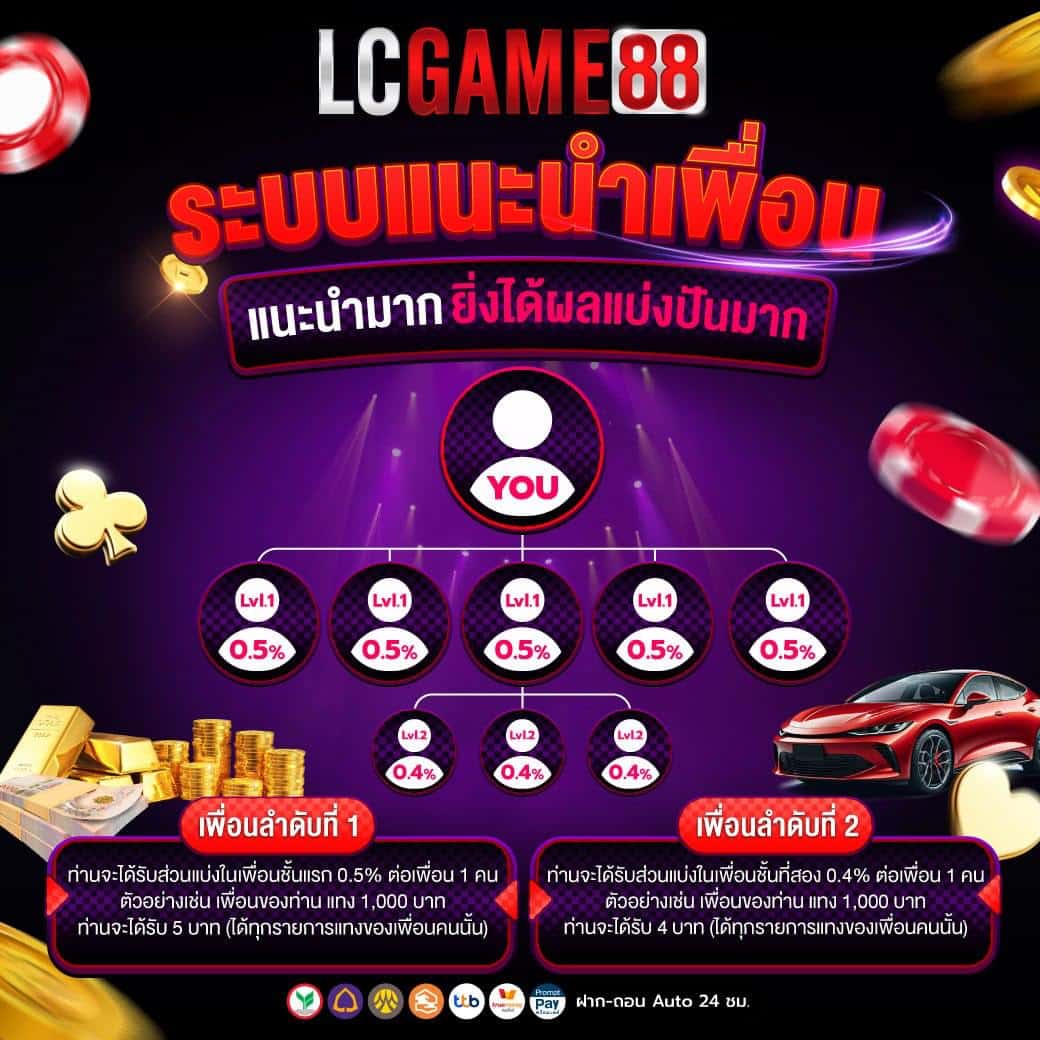 lcgame88 affiliate